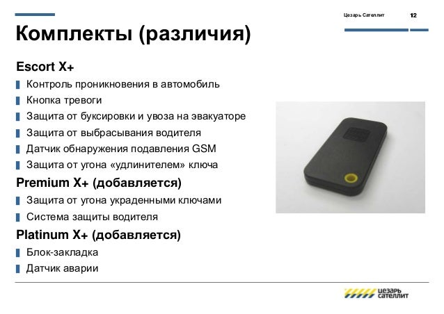Сигнализация цезарь на машину