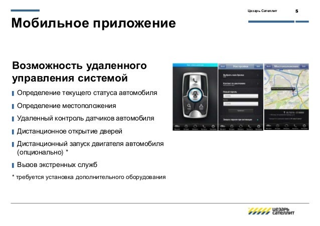 Сигнализация цезарь на машину