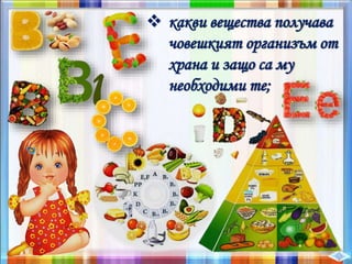  какви вещества получава
човешкият организъм от
храна и защо са му
необходими те;
 