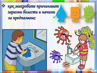  как микробите причиняват
заразни болести и начини
за предпазване;
 