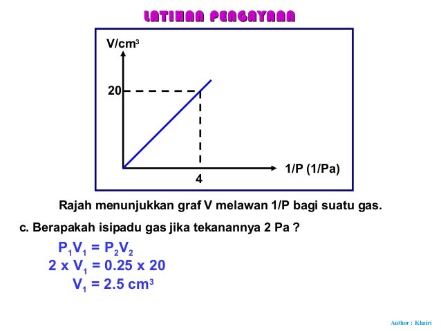 35.hukum gas,hukum boyle