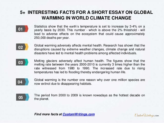 Short essay on global warming