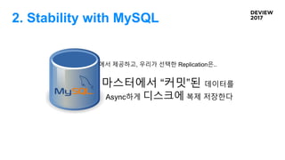 2. Stability with MySQL
에서 제공하고, 우리가 선택한 Replication은..
마스터에서 “커밋”된 데이터를
Async하게 디스크에 복제 저장한다
 