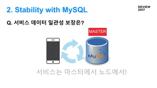 2. Stability with MySQL
Q. 서비스 데이터 일관성 보장은?
MASTER
서비스는 마스터에서 노드에서!
 