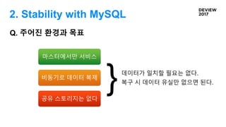 Q. 주어진 환경과 목표
2. Stability with MySQL
마스터에서만 서비스
비동기로 데이터 복제
공유 스토리지는 없다
데이터가 일치할 필요는 없다.
복구 시 데이터 유실만 없으면 된다.
 