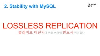 2. Stability with MySQL
LOSSLESS REPLICATION
슬레이브 어딘가에 변경 이력이 반드시 남아있다
 