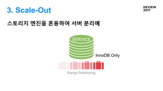 3. Scale-Out
스토리지 엔진을 혼용하여 서버 분리예
Range Partitioning
SERVICE
InnoDB Only
 