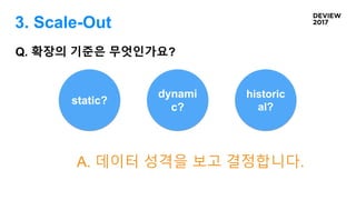 3. Scale-Out
Q. 확장의 기준은 무엇인가요?
A. 데이터 성격을 보고 결정합니다.
historic
al?
static?
dynami
c?
 