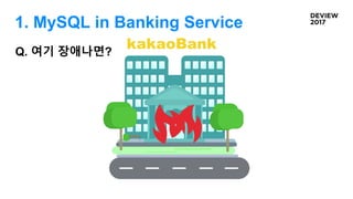 Q. 여기 장애나면?
kakaoBank
1. MySQL in Banking Service
 