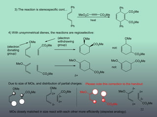PERICYCLIC REACTION & WOODWARD HOFFMANN RULES, FMO THEORY | PPT