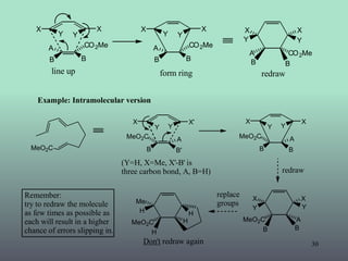 PERICYCLIC REACTION & WOODWARD HOFFMANN RULES, FMO THEORY | PPT