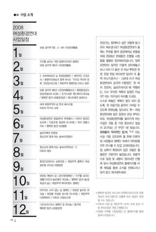 4
사업 소개
2008
여성환경연대
사업일정
1월
보령 섬지역 제2∙3∙4차 시민방제활동
2월
지구를 살리는 착한 발렌타인데이 캠페인
보령 섬지역 제5차 시민방제활동
3월
3∙8세계여성의 날 유방암캠페인 / 태안주민 건강조
사 / 황평우선생님과 함께 떠나는‘우리강 역사와 문
화’한강답사(3.29) / 희망무역 캠페인팀 라오스 방문
4월
보령 섬지역 제6차 시민방제활동(4.5) / 통합환경강사
양성과정(4.8~6.28) / 오가닉코튼 핸드메이드워크숍
/ 행복한 발견-궁궐(창경궁) / 패스트패션 실태조사
5월
세계 희망무역의 날 한국 페스티벌
아토피 먹거리 교육
6월
여성환경연대 창립9주년 후원행사 / 어린이 환경건
강교육 / 인공조명 광공해 모니터링 / 하지 캔들나
이트 / 행복한 발견-능(홍릉)
7월
슬로우패션 토론회
청소년과 함께 하는 숲속비전캠프1
8월
청소년과 함께 하는 숲속비전학교2∙3
아토피 캠프
9월
환경건강관리사 심화과정 / 희망무역 풀뿌리 여성
글로벌 리더십-네팔방문
10월
유방암 예방의 달 그린리본캠페인 / 지구를 살리는
생활디자인3-슬로패션 워크숍 / 행복한 발견-숲(경
희궁의 숲) / 희망무역 화이트밴드 캠페인
11월
아무것도 사지 않는 날 캠페인 / 유방암 숲치유 워
크숍 / 화장품 전성분 표시제 모니터링 / 희망무역
다문화파티 / 아토피 사업보고회
12월
그린크리스마스 캠페인 및 워크숍 / 동지제
행복한 발견-강(중랑천)
�행복한 발견은 하나코비 락앤락서포터즈와 회원
대상의 프로그램으로 상황에 따라 일정이 변경
될 수도 있습니다.
�아토피 사업 및 희망무역 스터디 모임 등의 각
종 후속모임은 연중 진행됩니다.
�2008 지역별 사업일정은 곧 홈페이지를 통해
알려드리겠습니다.
관심가는, 함께하고 싶은 것들에 동그
라미 쳐보셨나요? 여성환경연대가 올
해는 무엇을 할까 궁금해하실 분들을
위해 2008년 한해동안 진행될 사업
들을 월별로 정리해보았습니다. 일목
요연하진 않지만 이렇게 정리해놓고
보니 이미 다 끝낸 것 마냥 뿌듯한 한
편, 한달 한달 하다보면 일년이 또 훌
쩍 지나가겠구나… 그런데 이거 여성
환경연대의 궁극적 지향점인‘한 박
자 천천히, 슬로우라이프’에 역행하
는, 다소 무리한 계획과 일정은 아닐
까? 라는 의구심이 머리를 드네요.
스스로 짜놓은 계획이 덫이 되지 않
도록, 첫 마음가짐 끝까지 가져갈 수
있도록 회원님들, 앞으로도 쭉~ 여성
환경연대에 많은 응원과 관심 부탁드
려요. 여성환경연대를 굴러가게 하는
수많은 것들 중 가장 중요하고 절실
히 요구되는 건 무엇? 네! 맞습니다.
회원들의 적극적인 참.여. ^-^ 라는
사실 거듭 강조하며 올 한해 이루어
질 사업들과 캠페인 속에서 여러분들
자주 만나뵐 수 있길 고대하겠습니다.
참, 날짜가 확정되지 않은 것들은 월
별로만 구분지어 놓았습니다. 최종적
으로 일정 및 내용이 정리되면 진행
에 앞서 여성환경연대 홈페이지를 비
롯 메일을 통해 소식을 전해드리니
잊지 말고 체크해주세요!
 