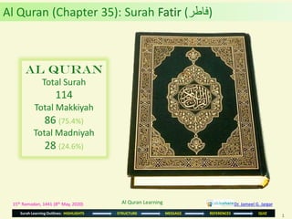 1
Surah Learning Outlines: HIGHLIGHTS STRUCTURE MESSAGE REFERENCES QUIZ
15th Ramadan, 1441 (8th May, 2020)
Al Quran
Total Surah
114
Total Makkiyah
86 (75.4%)
Total Madniyah
28 (24.6%)
Al Quran (Chapter 35): Surah Fatir (‫)فاطر‬
Dr. Jameel G. JargarAl Quran Learning
 