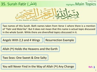 Article Related To Surat Fathir Verse 1-3