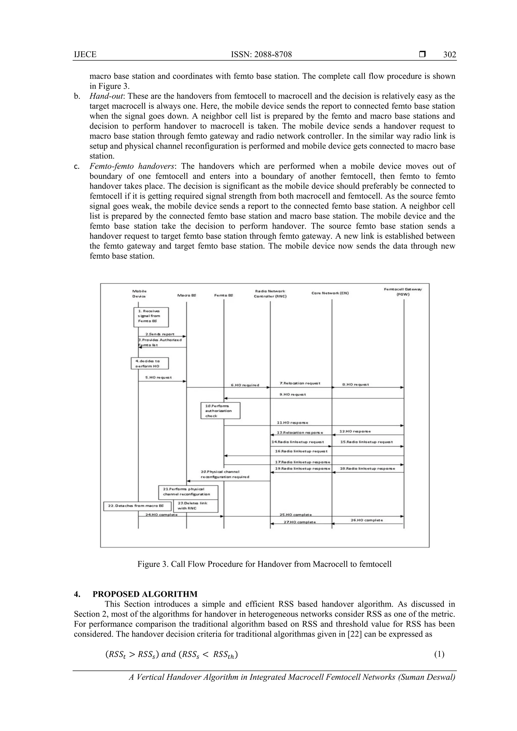 IJECE ISSN: 2088-8708 
A Vertical Handover Algorithm in Integrated Macrocell Femtocell Networks (Suman Deswal)
302
macro base station and coordinates with femto base station. The complete call flow procedure is shown
in Figure 3.
b. Hand-out: These are the handovers from femtocell to macrocell and the decision is relatively easy as the
target macrocell is always one. Here, the mobile device sends the report to connected femto base station
when the signal goes down. A neighbor cell list is prepared by the femto and macro base stations and
decision to perform handover to macrocell is taken. The mobile device sends a handover request to
macro base station through femto gateway and radio network controller. In the similar way radio link is
setup and physical channel reconfiguration is performed and mobile device gets connected to macro base
station.
c. Femto-femto handovers: The handovers which are performed when a mobile device moves out of
boundary of one femtocell and enters into a boundary of another femtocell, then femto to femto
handover takes place. The decision is significant as the mobile device should preferably be connected to
femtocell if it is getting required signal strength from both macrocell and femtocell. As the source femto
signal goes weak, the mobile device sends a report to the connected femto base station. A neighbor cell
list is prepared by the connected femto base station and macro base station. The mobile device and the
femto base station take the decision to perform handover. The source femto base station sends a
handover request to target femto base station through femto gateway. A new link is established between
the femto gateway and target femto base station. The mobile device now sends the data through new
femto base station.
Figure 3. Call Flow Procedure for Handover from Macrocell to femtocell
4. PROPOSED ALGORITHM
This Section introduces a simple and efficient RSS based handover algorithm. As discussed in
Section 2, most of the algorithms for handover in heterogeneous networks consider RSS as one of the metric.
For performance comparison the traditional algorithm based on RSS and threshold value for RSS has been
considered. The handover decision criteria for traditional algorithmas given in [22] can be expressed as
( ) ( ) (1)
 