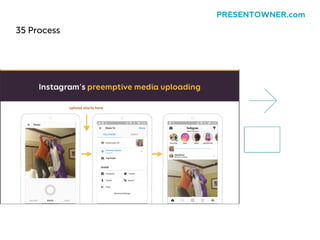 35 Process
PRESENTOWNER.com
 