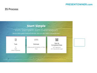35 Process
PRESENTOWNER.com
 