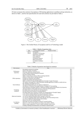 Validity of instrument to measure primary school mathematics teachers ...