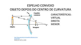 ESPELHO CONVEXO
OBJETO DEPOIS DO CENTRO DE CURVATURA
http://www.geocities.ws/saladefisica8/optica/cons
trucao.html
Acesso em 13/07 às 18:09
CARACTERÍSTICAS:
VIRTUAL
DIREITA
MENOR
 