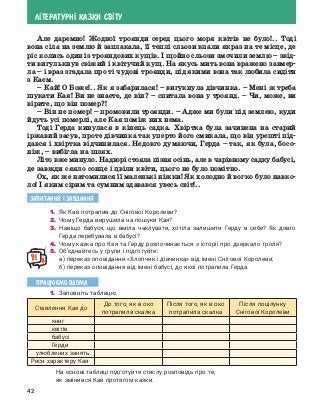 42
Л²ТЕРАТУРН² КАЗКИ СВ²ТУ
Але даремно! Жодної троянди серед цього моря квітів не було!.. Тоді
вона сіла на землю й заплакала, її теплі сльози впали якраз на те місце, де
ріс колись один із трояндових кущів. І щойно сльози змочили землю – звід-
ти вигулькнув свіжий і квітучий кущ. На якусь мить вона вражено завмер-
ла – і враз згадала про ті чудові троянди, під якими вона так любила сидіти
з Каєм.
–	Кай! О Боже!.. Як я забарилася! – вигукнула дівчинка. – Мені ж треба
шукати Кая! Ви не знаєте, де він? – спитала вона у троянд. – Чи, може, ви
вірите, що він помер?!
–	Він не помер! – промовили троянди. – Адже ми були під землею, куди
йдуть усі померлі, але Кая поміж них нема.
Тоді Герда кинулася в кінець садка. Хвіртка була зачинена на старий
іржавий засув, проте дівчинка так уперто його смикала, що він урешті під-
дався і хвіртка відчинилася. Недовго думаючи, Герда – так, як була, босо-
ніж, – вибігла на шлях.
Літо вже минуло. Надворі стояла пізня осінь, але в чарівному садку бабусі,
де завжди сяяло сонце і цвіли квіти, цього не було помітно.
Ох, як же натомилися її маленькі ніжки! Як холодно й вогко було навко-
ло! І яким сірим та сумним здавався увесь світ!..
Запитання ² завдання
1. 	Як Кай потрапив до Снігової Королеви?
2. 	Чому Герда вирушила на пошуки Кая?
3. 	Навіщо бабуся, що вміла чаклувати, хотіла залишити Герду в себе? Як довго
Герда перебувала в бабусі?
4. 	Чому казка про Кая та Герду розпочинається з історії про дзеркало троля?
5. 	Об’єднайтесь у групи і підготуйте:
а) переказ оповідання «Хлопчик і дівчинка» від імені Снігової Королеви;
б) переказ оповідання від імені бабусі, до якої потрапила Герда.
Працюªмо вдома
1. 	Заповніть таблицю.
Ставлення Кая до
До того, як в око
потрапила скалка
Після того, як в око
потрапила скалка
Після поцілунку
Снігової Королеви
книг
квітів
бабусі
Герди
улюблених занять
Риси характеру Кая
На основі таблиці підготуйте стислу розповідь про те,
як змінився Кай протягом казки.
 