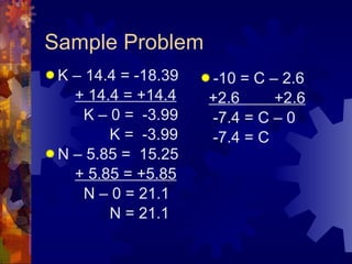 Sample Problem K – 14.4 = -18.39 + 14.4 = +14.4 K – 0 =  -3.99 K =  -3.99 N – 5.85 =  15.25 + 5.85 = +5.85 N – 0 = 21.1 N = 21.1 -10 = C – 2.6 +2.6  +2.6 -7.4 = C – 0 -7.4 = C 
