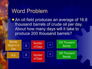 Word Problem An oil field produces an average of 16.8 thousand barrels of crude oil per day. About how many days will it take to produce 200 thousand barrels? Barrels Made In A Day X Number of Days = 200 Thousand Barrels 16.8 X Number of Days = 200 Thousand Barrels 