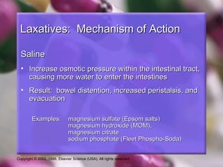 Laxatives: Mechanism of Action

  Saline
  • Increase osmotic pressure within the intestinal tract,
    causing more water to enter the intestines
  • Result: bowel distention, increased peristalsis, and
    evacuation

         Examples:            magnesium sulfate (Epsom salts)
                              magnesium hydroxide (MOM),
                              magnesium citrate
                              sodium phosphate (Fleet Phospho-Soda)


Copyright © 2002, 1998, Elsevier Science (USA). All rights reserved.
 