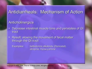 Antidiarrheals: Mechanism of Action

  Anticholinergics
  • Decrease intestinal muscle tone and peristalsis of GI
    tract
  • Result: slowing the movement of fecal matter
    through the GI tract
       Examples:                 belladonna alkaloids (Donnatal),
                                 atropine, hyoscyamine




Copyright © 2002, 1998, Elsevier Science (USA). All rights reserved.
 