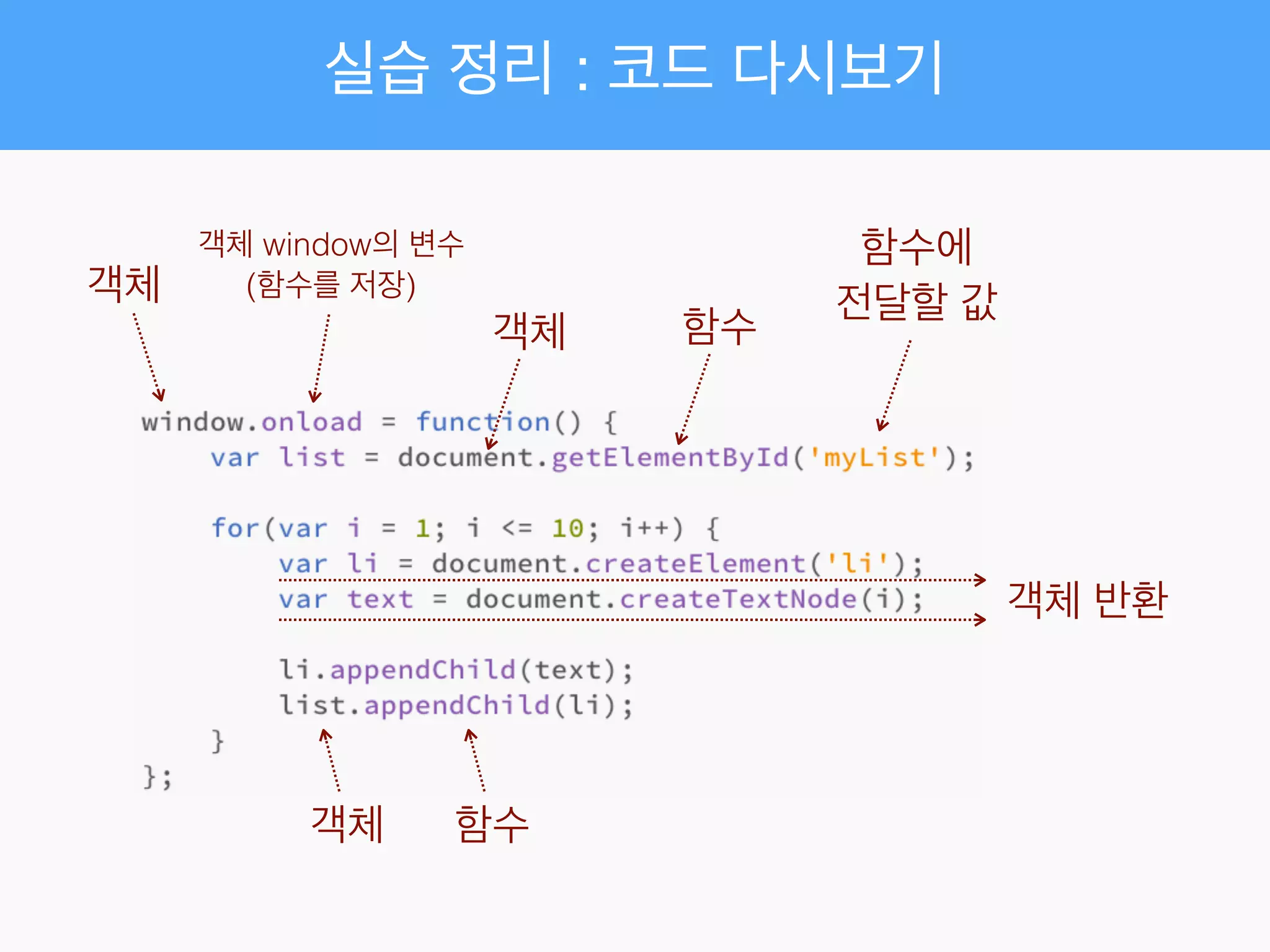 실습 정리 : 코드 다시보기
객체
객체 window의 변수
(함수를 저장)
객체 함수
함수에
전달할 값
객체 반환
객체 함수
 