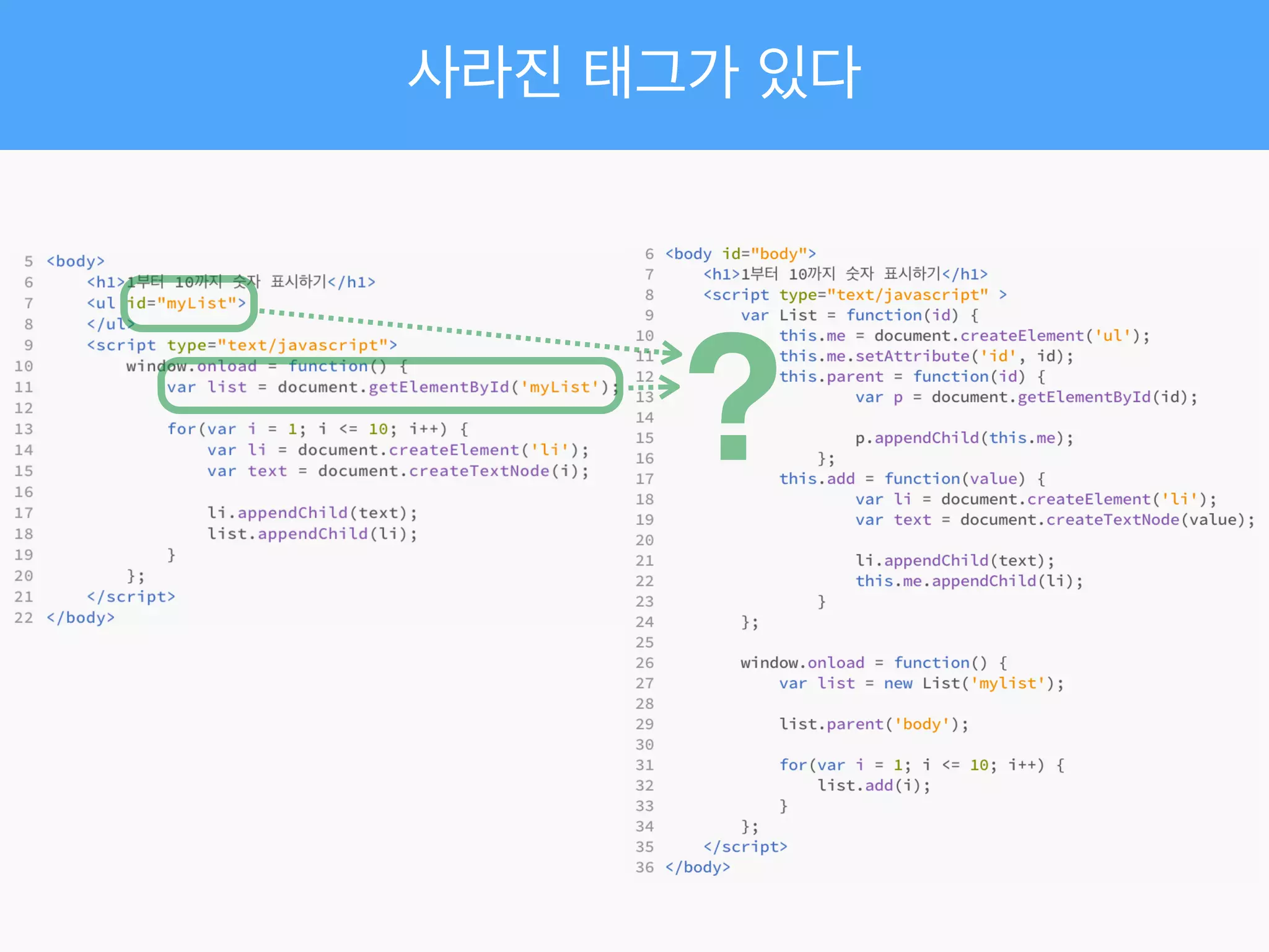 사라진 태그가 있다
?
 