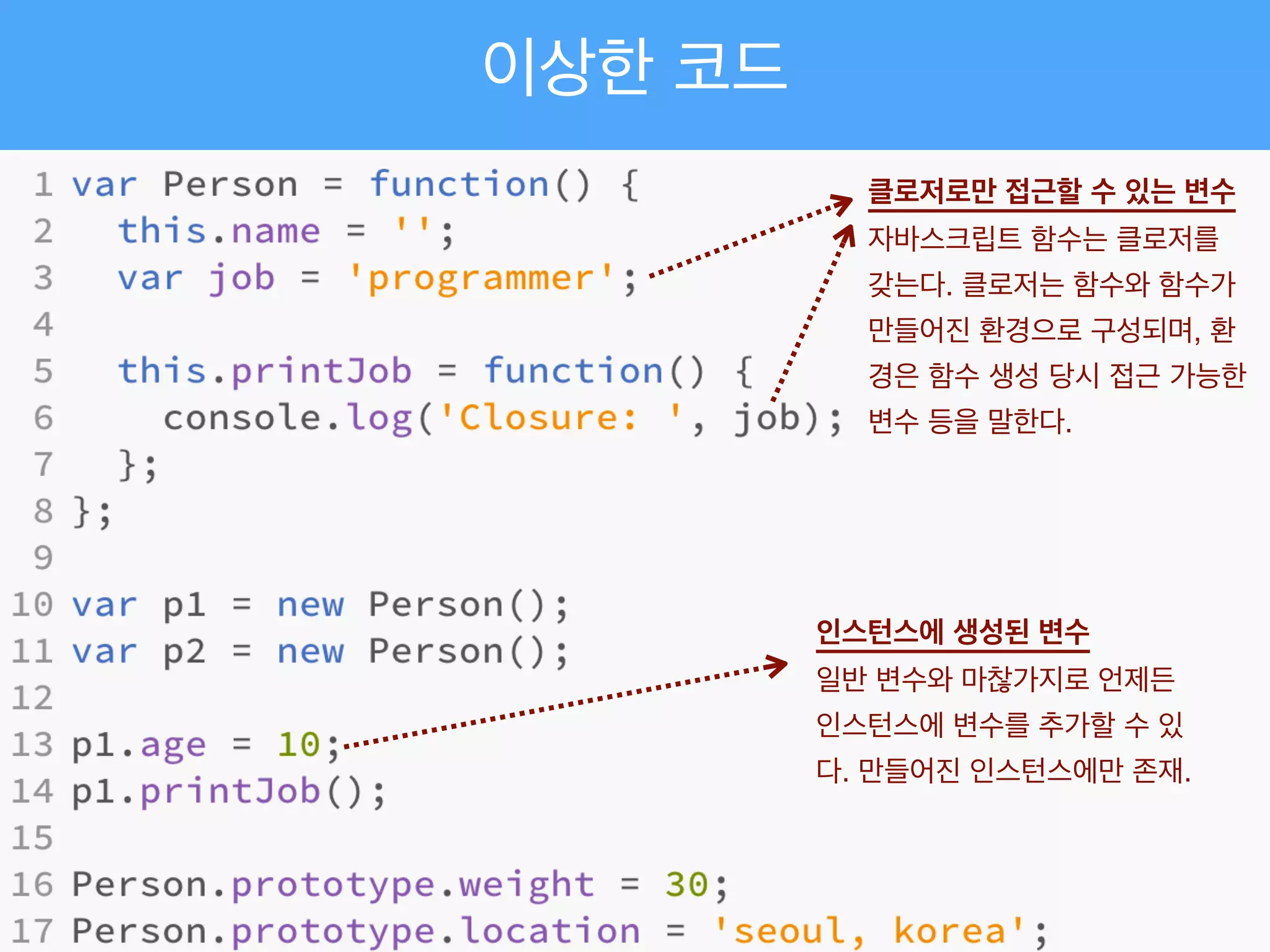 이상한 코드
클로저로만 접근할 수 있는 변수!
자바스크립트 함수는 클로저를
갖는다. 클로저는 함수와 함수가
만들어진 환경으로 구성되며, 환
경은 함수 생성 당시 접근 가능한
변수 등을 말한다.
인스턴스에 생성된 변수!
일반 변수와 마찮가지로 언제든
인스턴스에 변수를 추가할 수 있
다. 만들어진 인스턴스에만 존재.
 