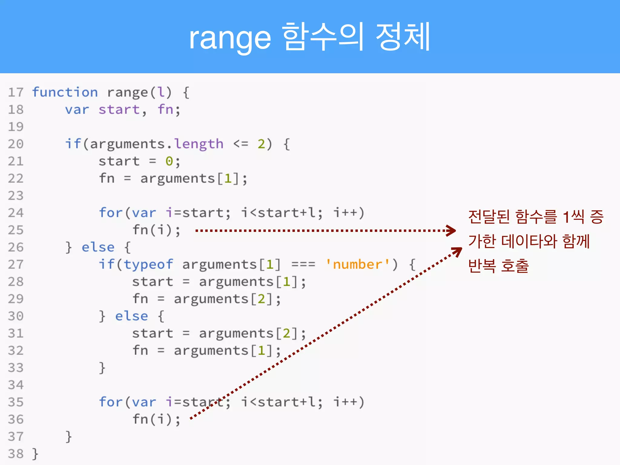 range 함수의 정체
전달된 함수를 1씩 증
가한 데이타와 함께
반복 호출
 