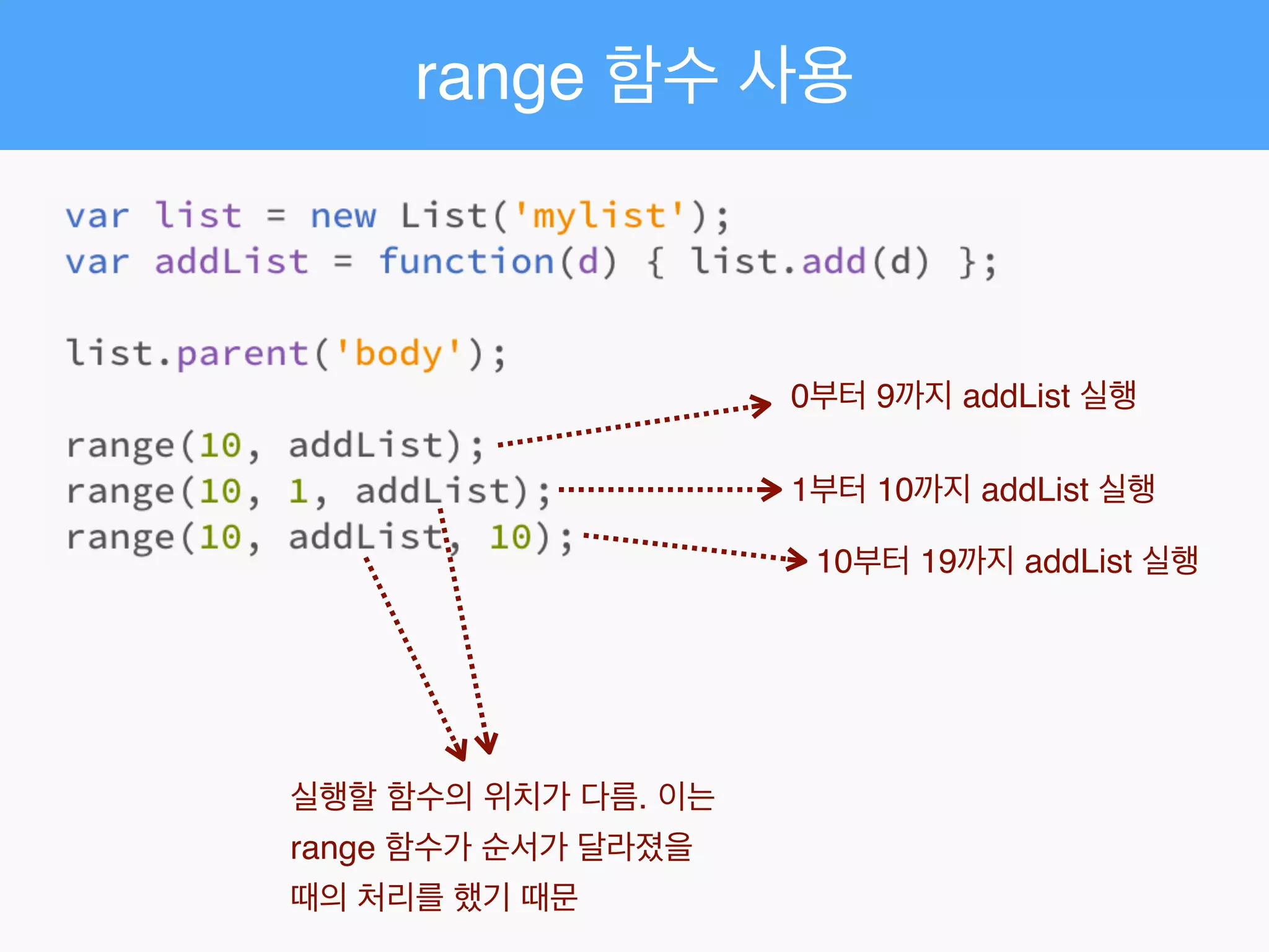 range 함수 사용
0부터 9까지 addList 실행
1부터 10까지 addList 실행
10부터 19까지 addList 실행
실행할 함수의 위치가 다름. 이는
range 함수가 순서가 달라졌을
때의 처리를 했기 때문
 