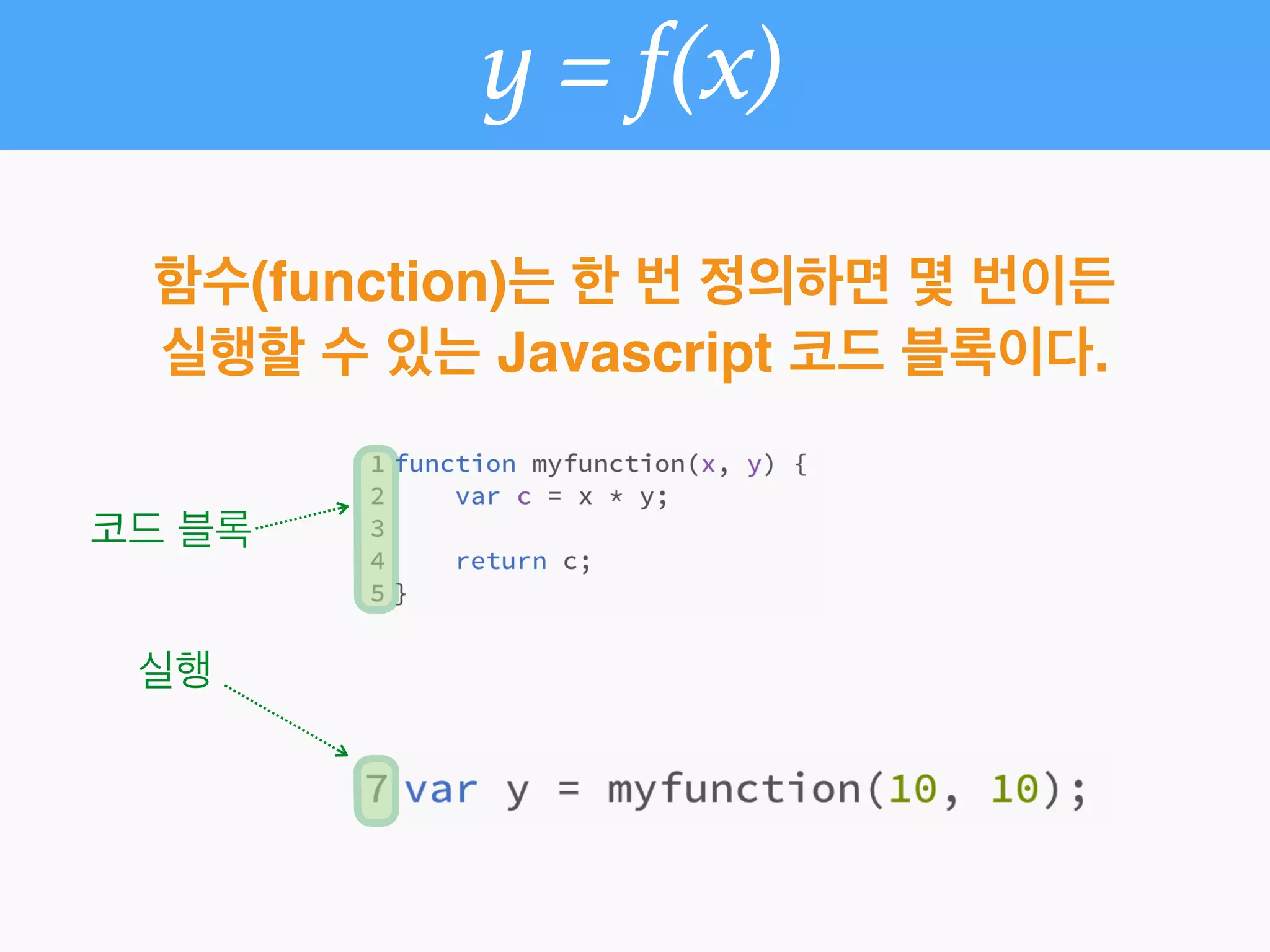 y = f(x)
함수(function)는 한 번 정의하면 몇 번이든 
실행할 수 있는 Javascript 코드 블록이다.
코드 블록
실행
 