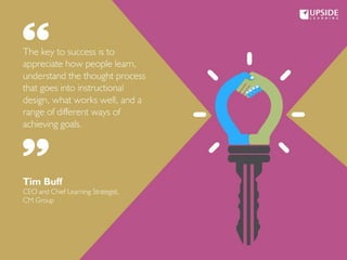 35 Inspirational Quotes on Learning