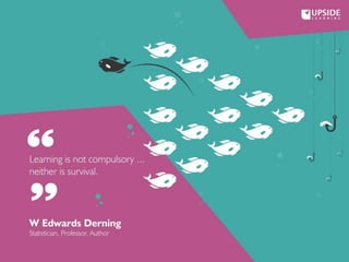 35 Inspirational Quotes on Learning