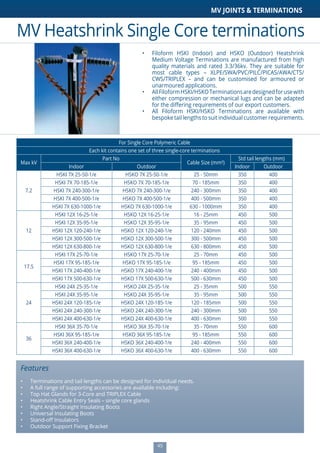45
MV Heatshrink Single Core terminations
MV JOINTS & TERMINATIONS
•	 Filoform HSKI (Indoor) and HSKO (Outdoor) Heatshrink
Medium Voltage Terminations are manufactured from high
quality materials and rated 3.3/36kv. They are suitable for
most cable types – XLPE/SWA/PVC/PILC/PICAS/AWA/CTS/
CWS/TRIPLEX – and can be customised for armoured or
unarmoured applications.
•	 AllFiloformHSKI/HSKOTerminationsaredesignedforusewith
either compression or mechanical lugs and can be adapted
for the differing requirements of our export customers.
•	 All Filoform HSKI/HSKO Terminations are available with
bespoke tail lengths to suit individual customer requirements.
Features
•	 Terminations and tail lengths can be designed for individual needs.
•	 A full range of supporting accessories are available including:
•	 Top Hat Glands for 3-Core and TRIPLEX Cable
•	 Heatshrink Cable Entry Seals – single core glands
•	 Right Angle/Straight Insulating Boots
•	 Universal Insulating Boots
•	 Stand-off Insulators
•	 Outdoor Support Fixing Bracket
For Single Core Polymeric Cable
Each kit contains one set of three single-core terminations
Max kV
Part No
Cable Size (mm²)
Std tail lengths (mm)
Indoor Outdoor Indoor Outdoor
7.2
HSKI 7X 25-50-1/e HSKO 7X 25-50-1/e 25 - 50mm 350 400
HSKI 7X 70-185-1/e HSKO 7X 70-185-1/e 70 - 185mm 350 400
HSKI 7X 240-300-1/e HSKO 7X 240-300-1/e 240 - 300mm 350 400
HSKI 7X 400-500-1/e HSKO 7X 400-500-1/e 400 - 500mm 350 400
HSKI 7X 630-1000-1/e HSKO 7X 630-1000-1/e 630 - 1000mm 350 400
12
HSKI 12X 16-25-1/e HSKO 12X 16-25-1/e 16 - 25mm 450 500
HSKI 12X 35-95-1/e HSKO 12X 35-95-1/e 35 - 95mm 450 500
HSKI 12X 120-240-1/e HSKO 12X 120-240-1/e 120 - 240mm 450 500
HSKI 12X 300-500-1/e HSKO 12X 300-500-1/e 300 - 500mm 450 500
HSKI 12X 630-800-1/e HSKO 12X 630-800-1/e 630 - 800mm 450 500
17.5
HSKI 17X 25-70-1/e HSKO 17X 25-70-1/e 25 - 70mm 450 500
HSKI 17X 95-185-1/e HSKO 17X 95-185-1/e 95 - 185mm 450 500
HSKI 17X 240-400-1/e HSKO 17X 240-400-1/e 240 - 400mm 450 500
HSKI 17X 500-630-1/e HSKO 17X 500-630-1/e 500 - 630mm 450 500
24
HSKI 24X 25-35-1/e HSKO 24X 25-35-1/e 25 - 35mm 500 550
HSKI 24X 35-95-1/e HSKO 24X 35-95-1/e 35 - 95mm 500 550
HSKI 24X 120-185-1/e HSKO 24X 120-185-1/e 120 - 185mm 500 550
HSKI 24X 240-300-1/e HSKO 24X 240-300-1/e 240 - 300mm 500 550
HSKI 24X 400-630-1/e HSKO 24X 400-630-1/e 400 - 630mm 500 550
36
HSKI 36X 35-70-1/e HSKO 36X 35-70-1/e 35 - 70mm 550 600
HSKI 36X 95-185-1/e HSKO 36X 95-185-1/e 95 - 185mm 550 600
HSKI 36X 240-400-1/e HSKO 36X 240-400-1/e 240 - 400mm 550 600
HSKI 36X 400-630-1/e HSKO 36X 400-630-1/e 400 - 630mm 550 600
 