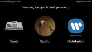 becoming a rapper is hard. you need…
StudioBeats Distribution
Warner Music
founders@rapchat.me angel.co/rapchat
