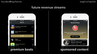 future revenue streams
premium beats sponsored content
founders@rapchat.me angel.co/rapchat