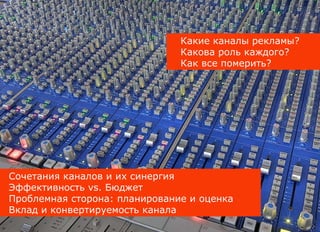Сочетания каналов и их синергия Эффективность vs. Бюджет Проблемная сторона: планирование и оценка Вклад и конвертируемость канала Какие каналы рекламы? Какова роль каждого? Как все померить? 