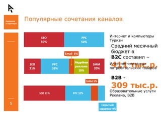 Популярные сочетания каналов Средний месячный  бюджет в  B2C  составил –  411 тыс.р. B2B  - 309 тыс.р. Интернет и компьютеры Туризм Интернет-магазины  потребительских товаров Образовательные услуги  Реклама,  B2B 