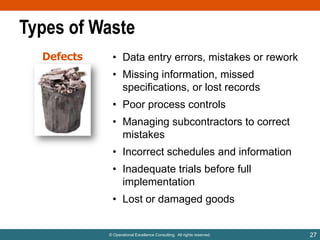 Types of Waste
Defects

• Data entry errors, mistakes or rework
• Missing information, missed
specifications, or lost records
• Poor process controls
• Managing subcontractors to correct
mistakes
• Incorrect schedules and information
• Inadequate trials before full
implementation
• Lost or damaged goods

© Operational Excellence Consulting. All rights reserved.

27

 