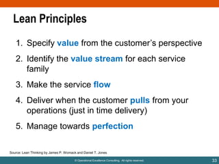 Lean Principles
1. Specify value from the customer‟s perspective

2. Identify the value stream for each service
family
3. Make the service flow
4. Deliver when the customer pulls from your
operations (just in time delivery)
5. Manage towards perfection
Source: Lean Thinking by James P. Womack and Daniel T. Jones
© Operational Excellence Consulting. All rights reserved.

33

 