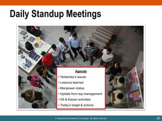 Daily Standup Meetings

Agenda
• Yesterday‟s issues
• Lessons learned
• Manpower status
• Update from top management
• 5S & Kaizen activities
• Today‟s target & actions

© Operational Excellence Consulting. All rights reserved.

67

 