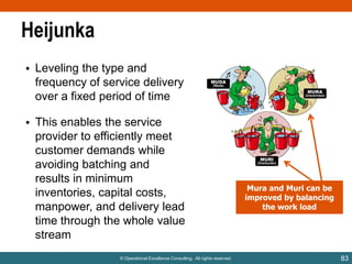 Heijunka
• Leveling the type and
frequency of service delivery
over a fixed period of time
• This enables the service
provider to efficiently meet
customer demands while
avoiding batching and
results in minimum
inventories, capital costs,
manpower, and delivery lead
time through the whole value
stream
© Operational Excellence Consulting. All rights reserved.

Mura and Muri can be
improved by balancing
the work load

83

 