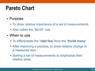 Pareto Chart
• Purpose
 To show relative importance of a set of measurements
 Also called the “80/20” rule

• When to use
 To differentiate the „vital few‟ from the „trivial many‟
 After improving a process, to show relative change in
a measured item

 Sorting a set of measurements to emphasize their
relative sizes

© Operational Excellence Consulting. All rights reserved.

105

 