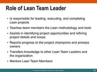 Role of Lean Team Leader
• Is responsible for leading, executing, and completing
Lean projects
• Teaches team members the Lean methodology and tools
• Assists in identifying project opportunities and refining
project details and scope
• Reports progress to the project champions and process
owners
• Transfers knowledge to other Lean Team Leaders and
the organization
• Mentors Lean Team Members
© Operational Excellence Consulting. All rights reserved.

123

 