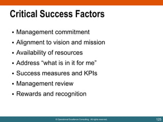 Critical Success Factors
• Management commitment

• Alignment to vision and mission
• Availability of resources
• Address “what is in it for me”
• Success measures and KPIs
• Management review
• Rewards and recognition

© Operational Excellence Consulting. All rights reserved.

125

 