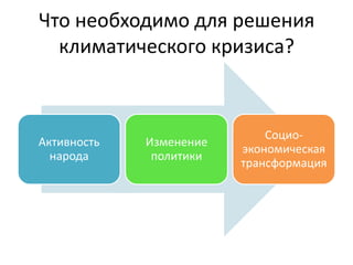 Что необходимо для решения
климатического кризиса?

Активность
народа

Изменение
политики

Социоэкономическая
трансформация

 