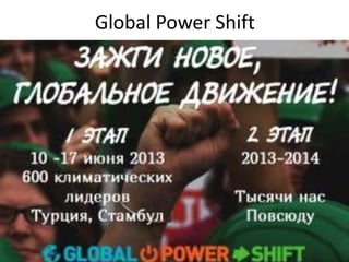 Global Power Shift

 